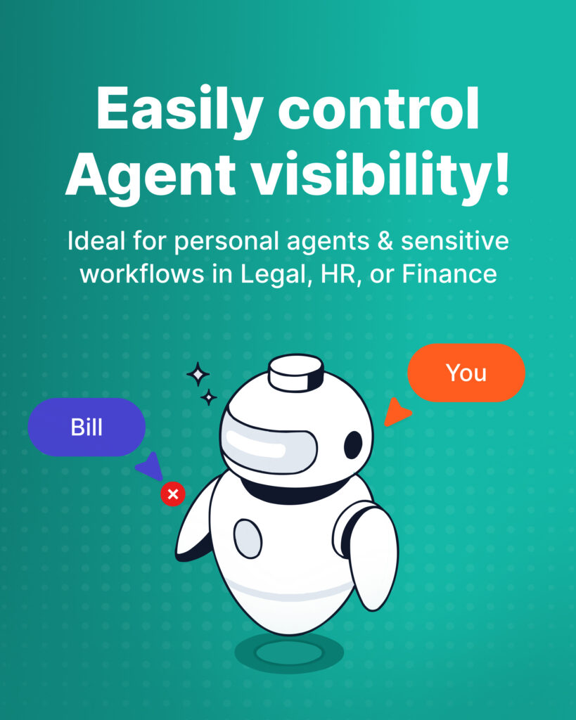 Agent Visibility. Image by FuseBase. 