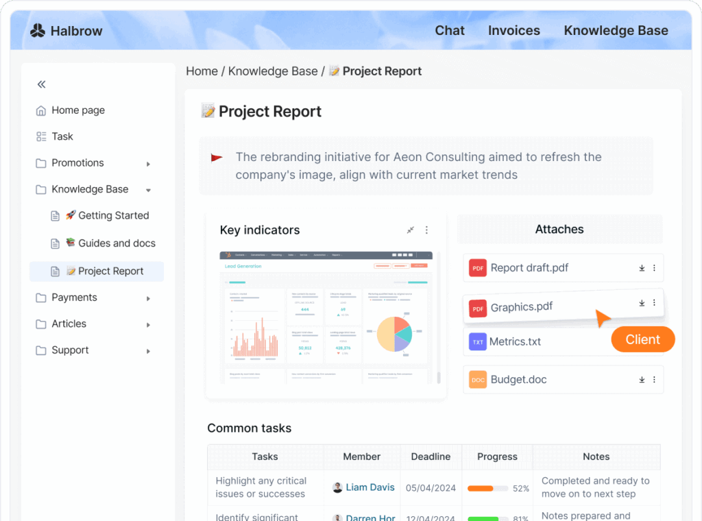 Wissensdatenbank-Software. Bild powered by FuseBase