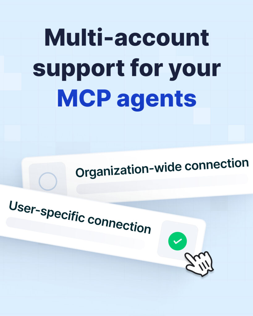 MCP Multi-Authorization. Image powered by FuseBase.