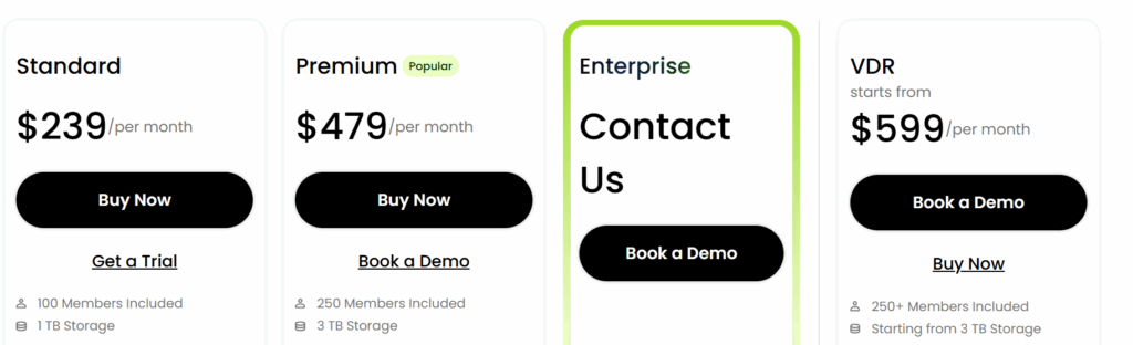 Clinked pricing. Image powered by FuseBase.