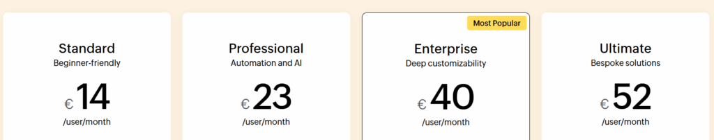 Zoho CRM pricing. Image powered by FuseBase.
