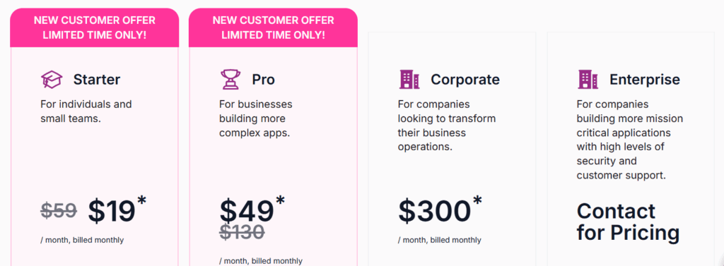 Knack pricing. Image powered by FuseBase.