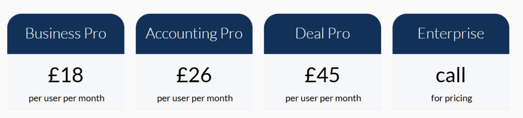 MyDocSafe pricing. Image powered by FuseBase.