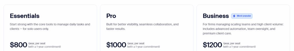 TaxDome pricing. Image powered by FuseBase.