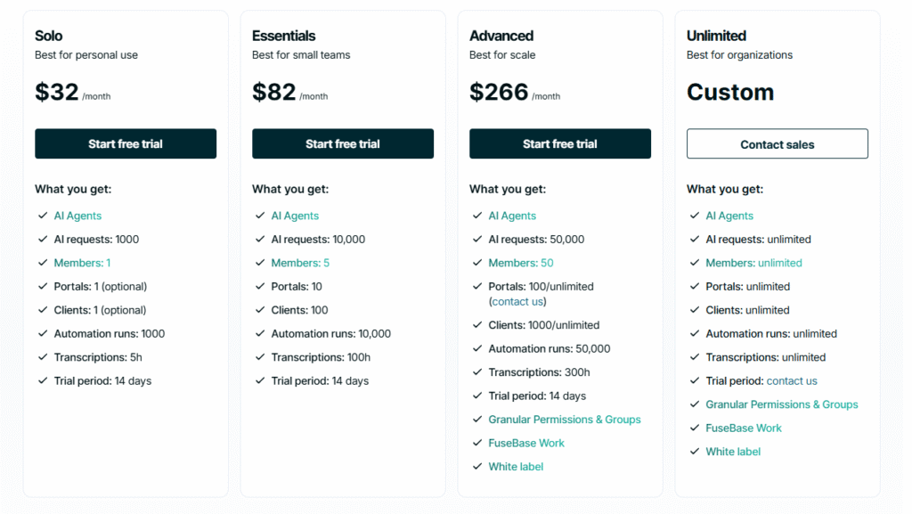FuseBase pricing. Image powered by FuseBase.